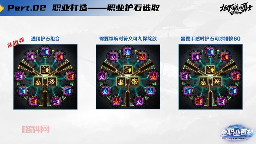 DNF冰结师加点攻略：新手入门到精通，教你玩转冰结师