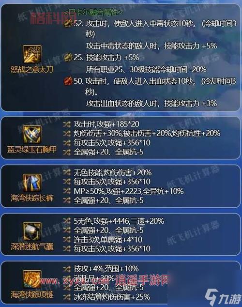 2022dnf新版本鬼泣能玩吗？当前版本强度解析！