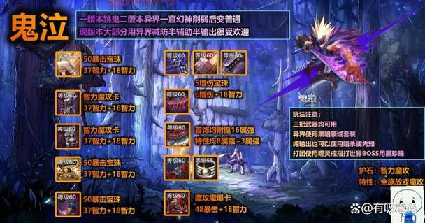 2022dnf新版本鬼泣能玩吗？当前版本强度解析！