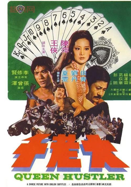 千王之王2000演员表及角色介绍：张家辉、周星驰、吴君如等豪华阵容