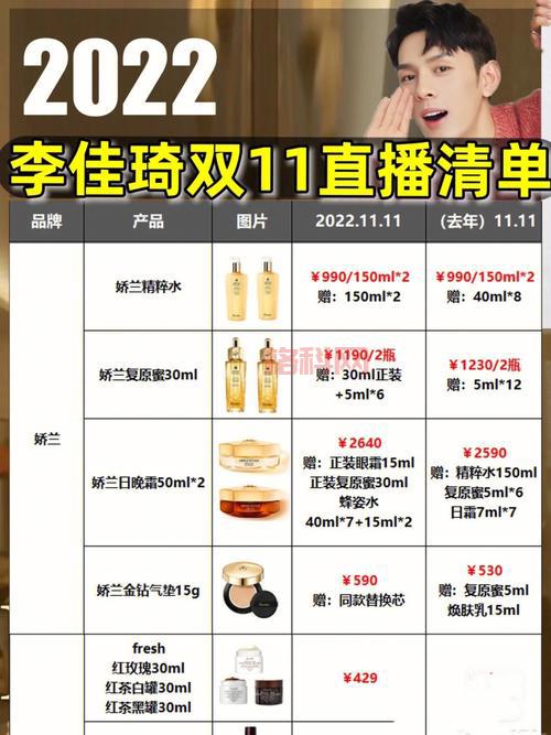双十一迎来新变化：首次支持多地址合并下单