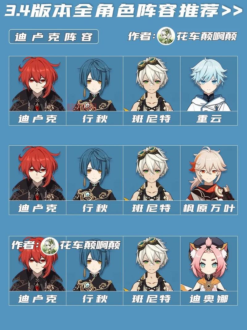 全民水浒攻略：新手必看阵容与资源获取技巧