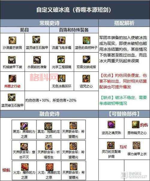 dnf100级剑皇加点攻略，平民也能轻松秒boss！