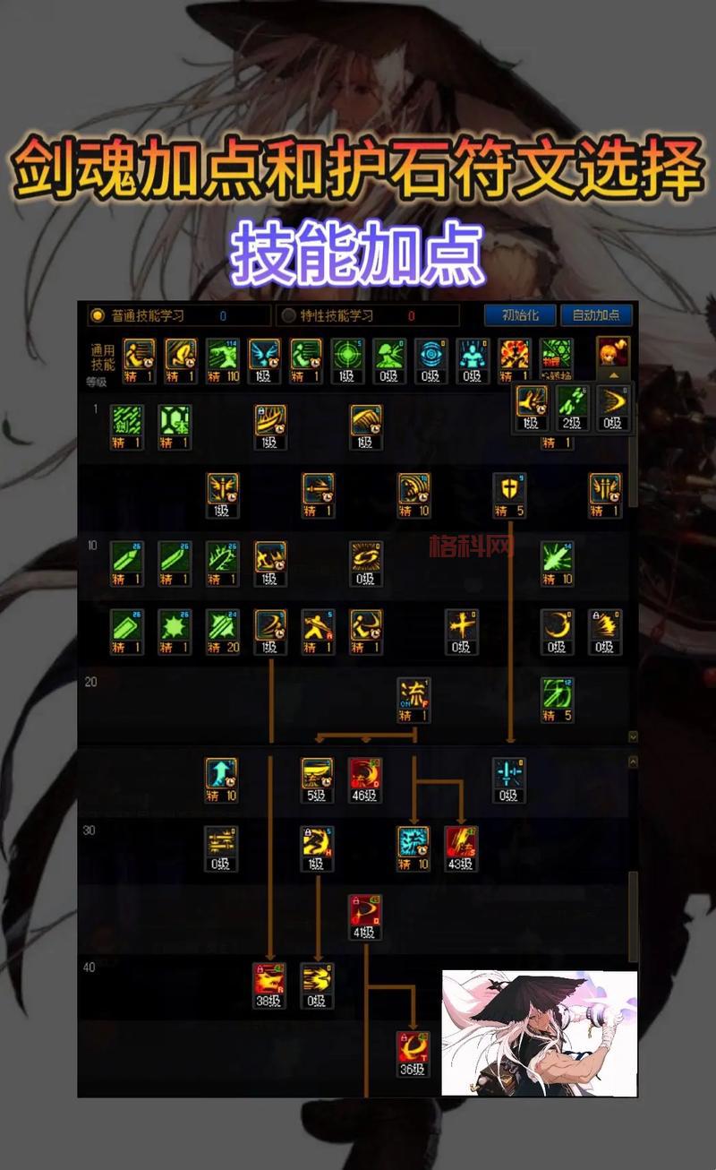 DNF狱血魔神技能加点2021，高爆发输出加点方案分享