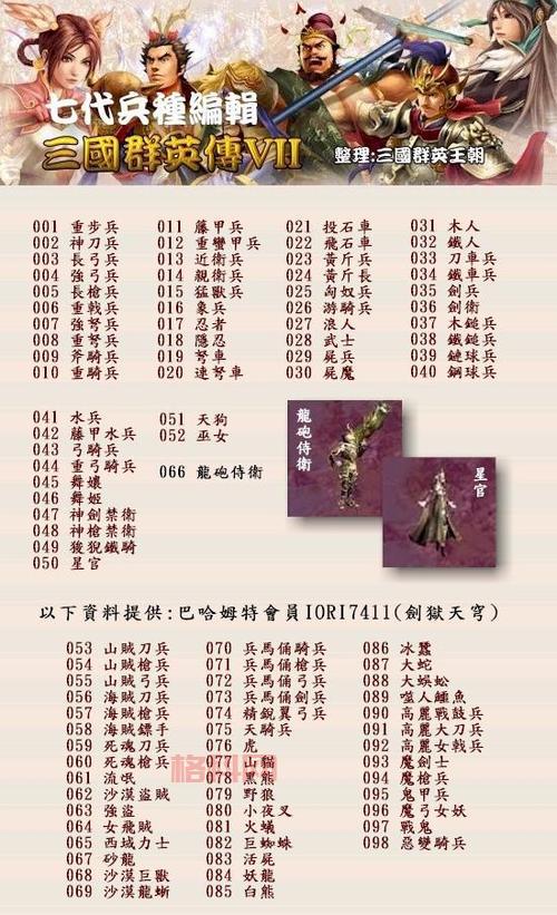 三国群英传7坐骑编号怎么看？这几个编号的坐骑超强