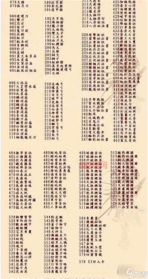三国群英传7坐骑编号怎么看？这几个编号的坐骑超强