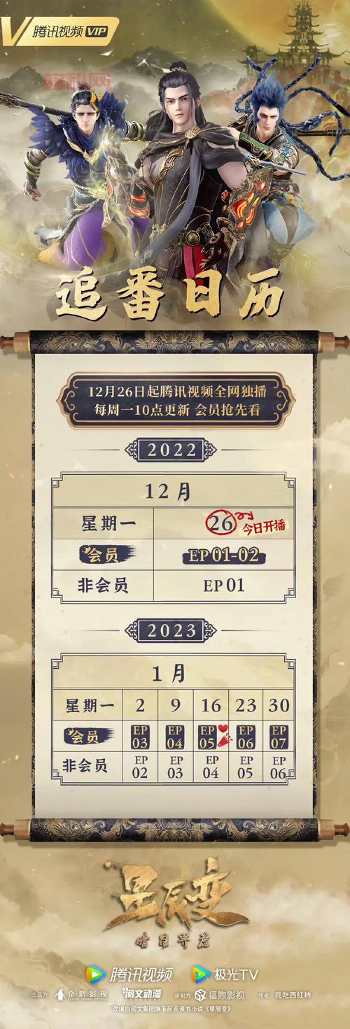 三目童子无敌版小说在线阅读，最新章节抢先看！