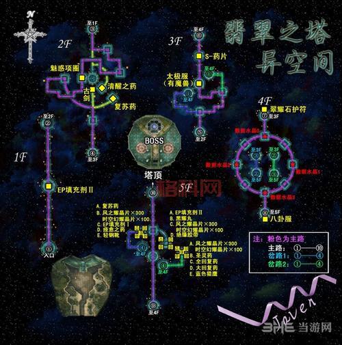 空之轨迹SC全攻略：从FC继承到最强结晶回路与武器