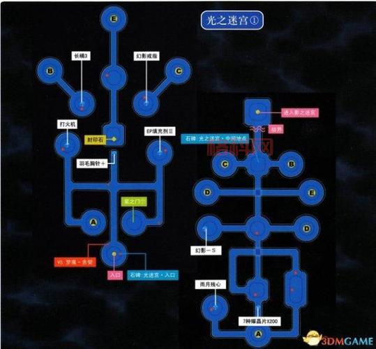 空之轨迹SC全攻略：从FC继承到最强结晶回路与武器