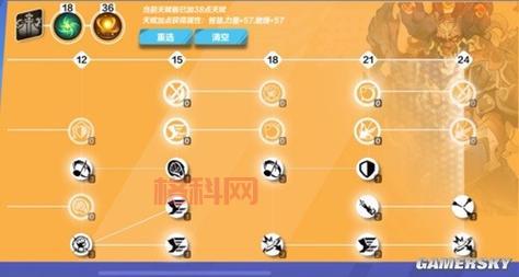 火炬之光2工程师技能树哪个流派厉害？看完你就懂了！