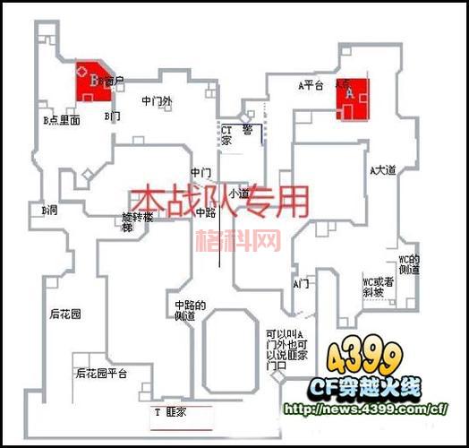 cf官网平台兑换流程是啥？看完这篇你就懂了！