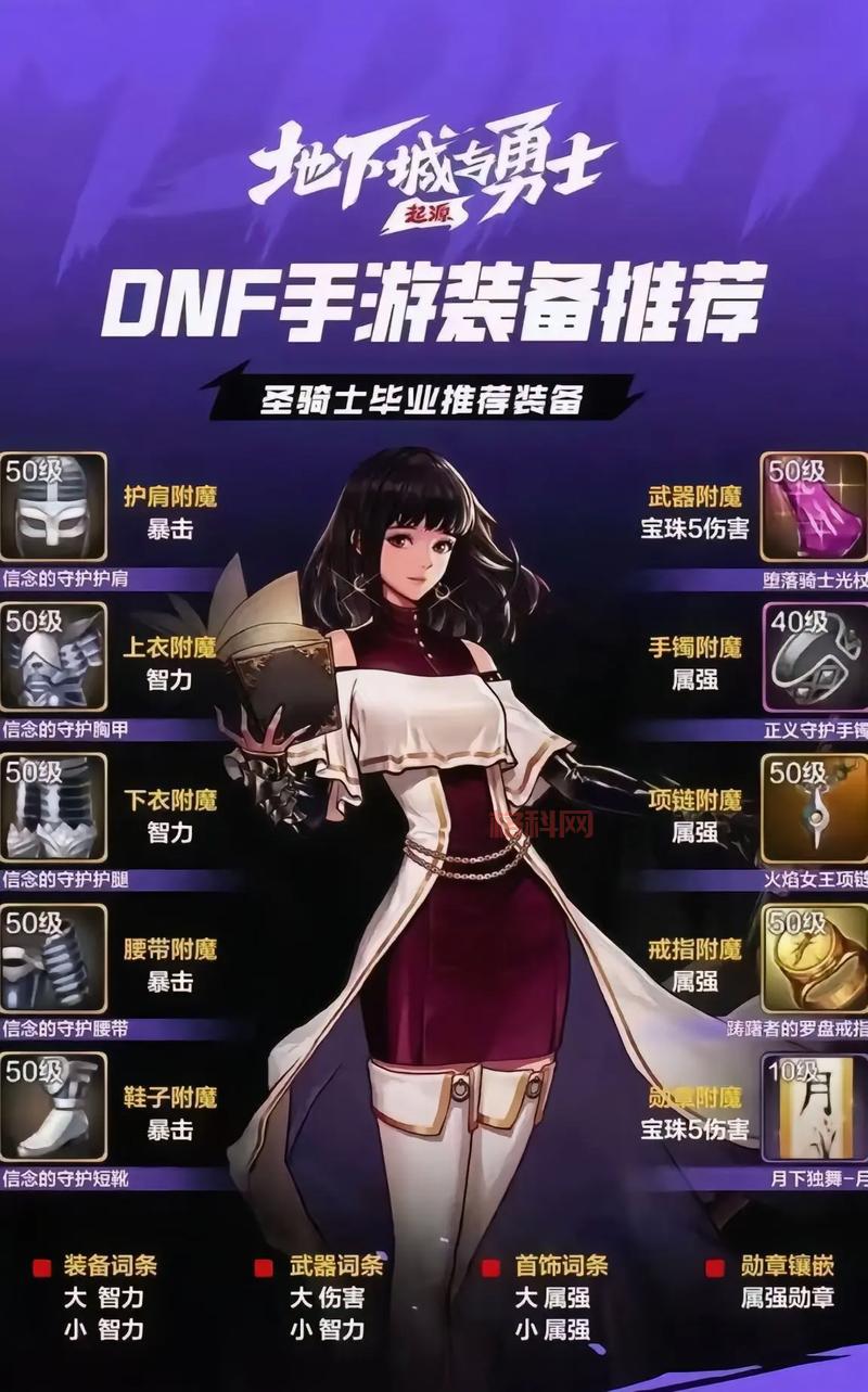 dnf100级装备合成系统太复杂？这篇攻略让你一看就懂！
