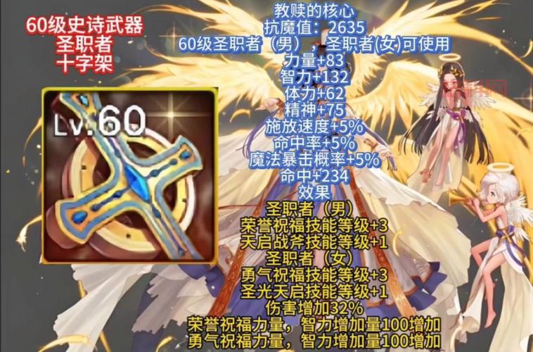 dnf100级装备合成系统太复杂？这篇攻略让你一看就懂！
