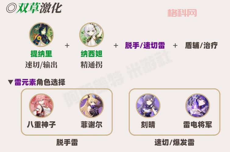 lol补刀技巧大揭秘！新手也能快速上手！