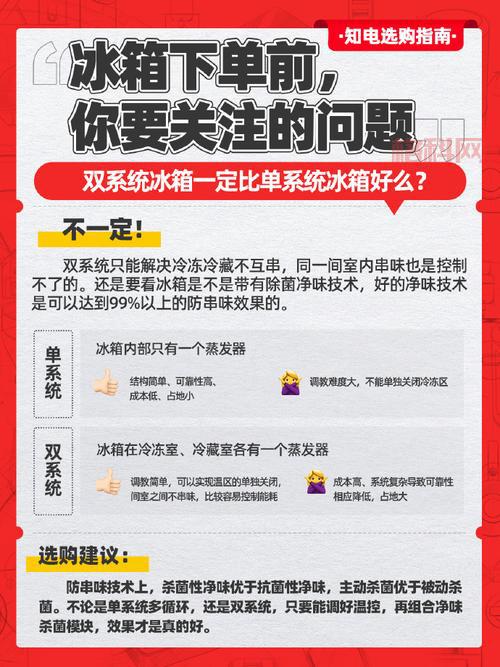 2023漫游装备买哪些？看完这篇不踩坑！