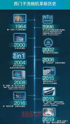 2023漫游装备买哪些？看完这篇不踩坑！