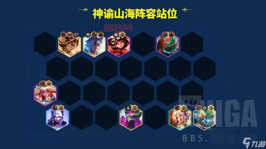 云顶s3阵容推荐：高胜率阵容与玩法指南