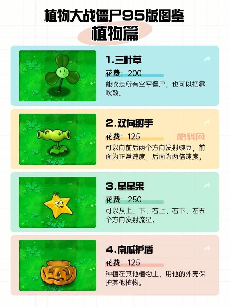 哪里可以下载植物大战僵尸95版中文版？我来告诉你！