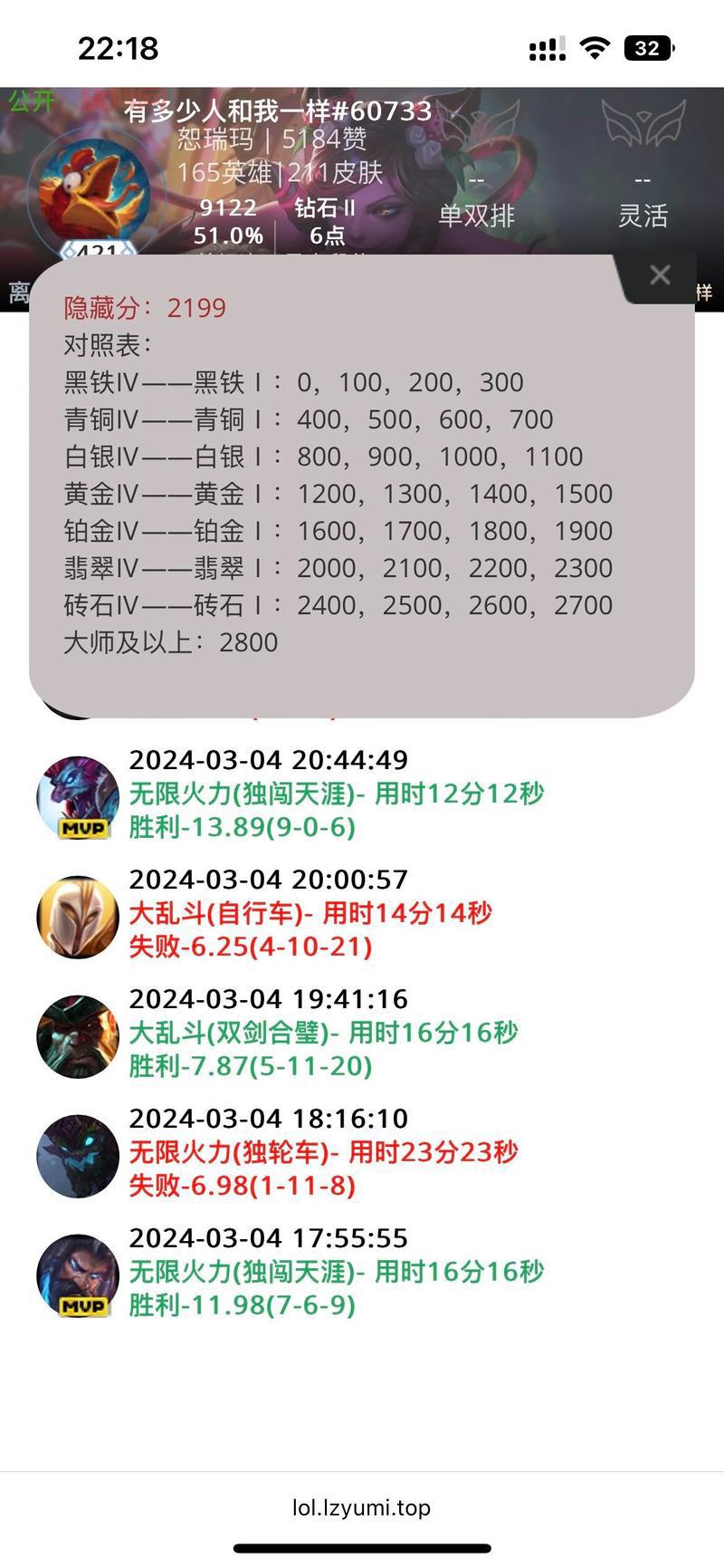 lol战绩查询在线官网，你的专属战绩查询助手！