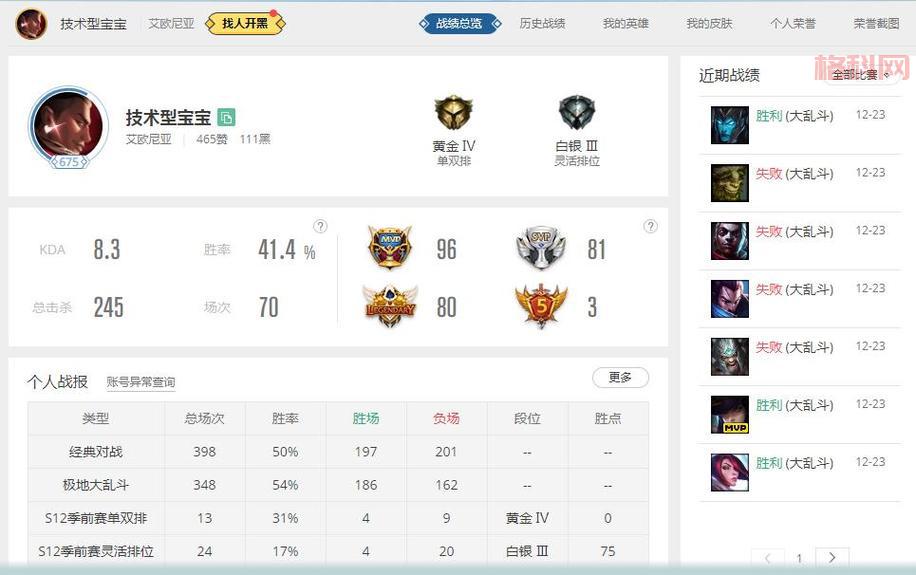 lol战绩查询在线官网，你的专属战绩查询助手！