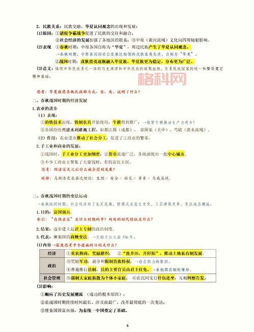 春秋战国时期发生了什么？历史爱好者必读！