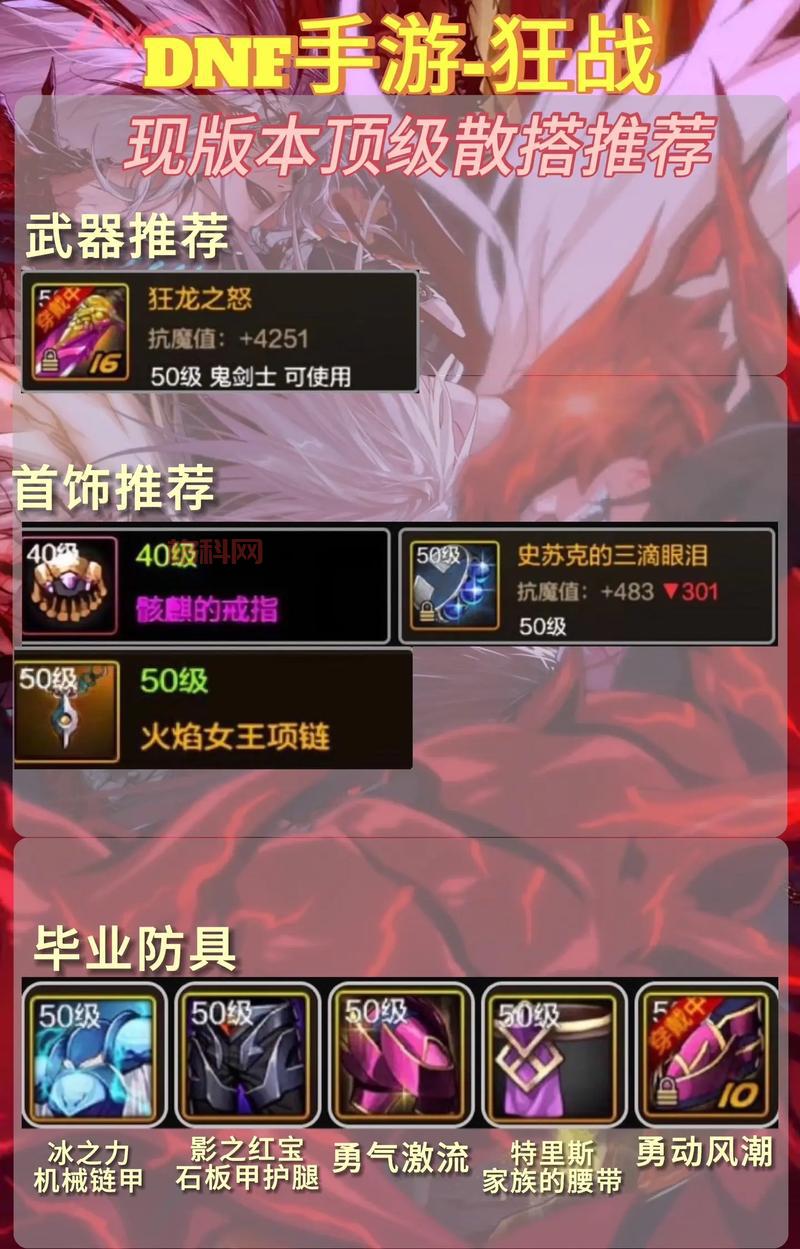 DNF手游迷你艾力斯属性强不强？看完就懂了