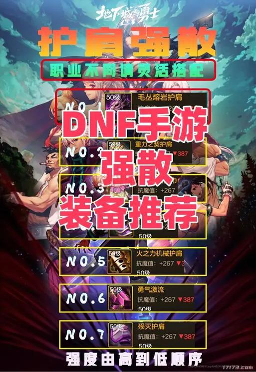 DNF手游迷你艾力斯属性强不强？看完就懂了