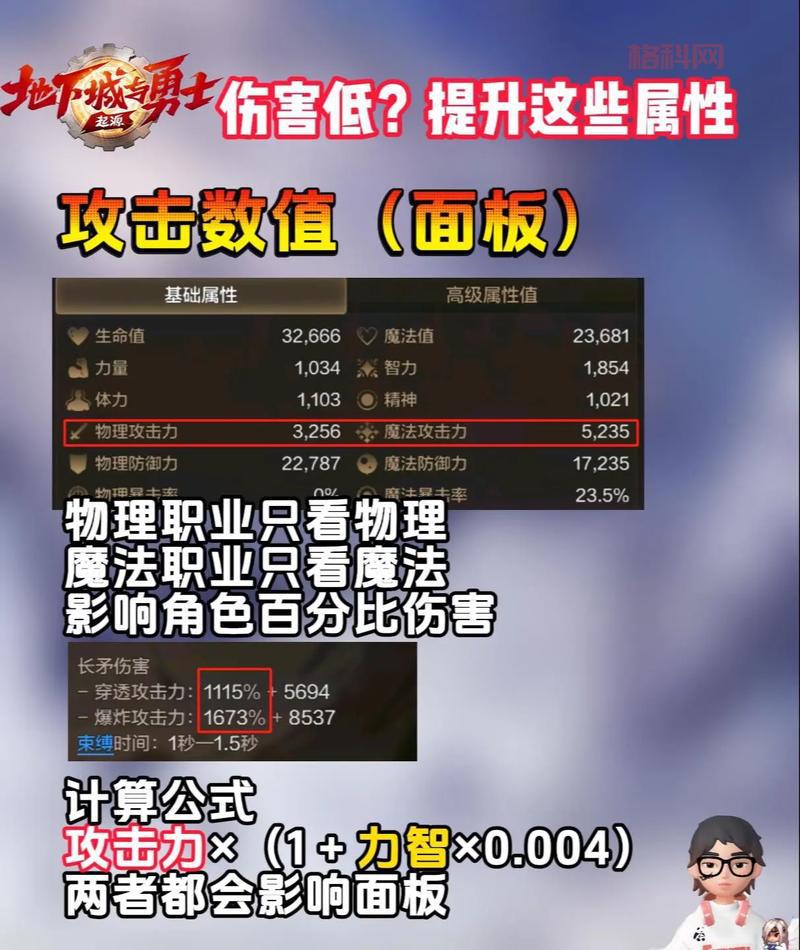 DNF手游迷你艾力斯属性强不强？看完就懂了