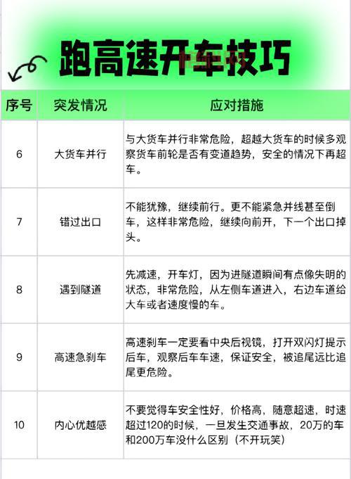 跑跑卡丁车连喷技巧教学：学会这些，让你轻松跑赢老司机！