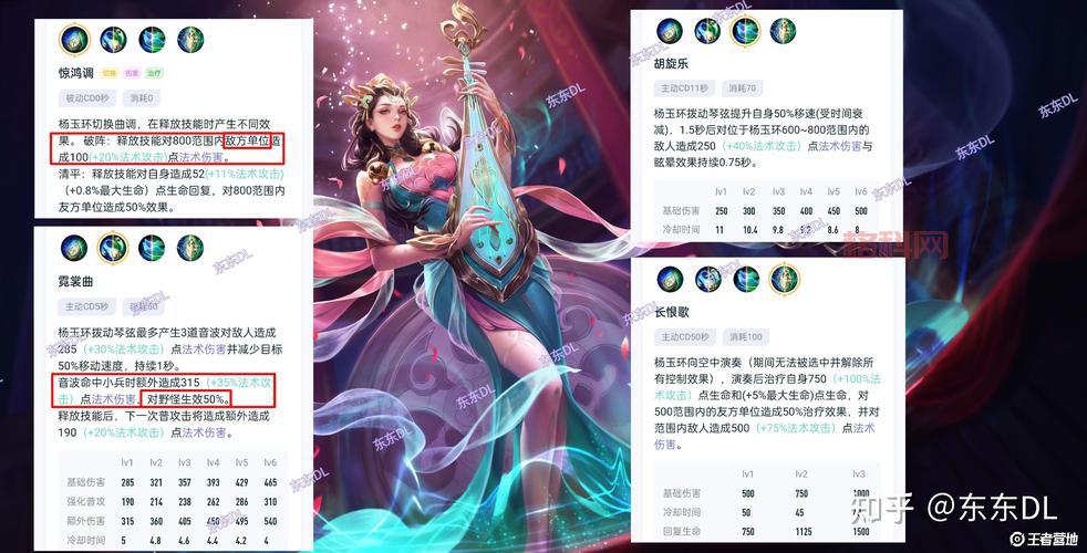 王者荣耀体验服下载安装免费吗？最新详细教程看这里！