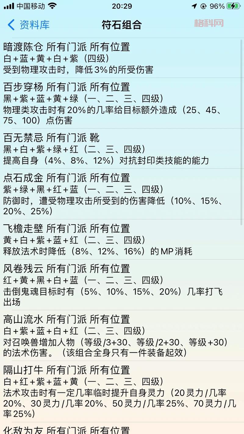 梦幻西游符石组合推荐，这几套搭配让你PK更给力！