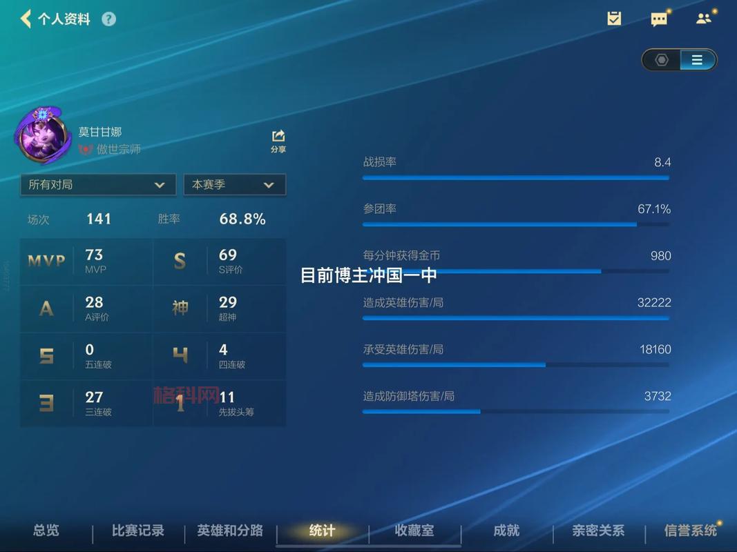 还在为寒冰出装发愁？这套最恶心出装让你轻松超神