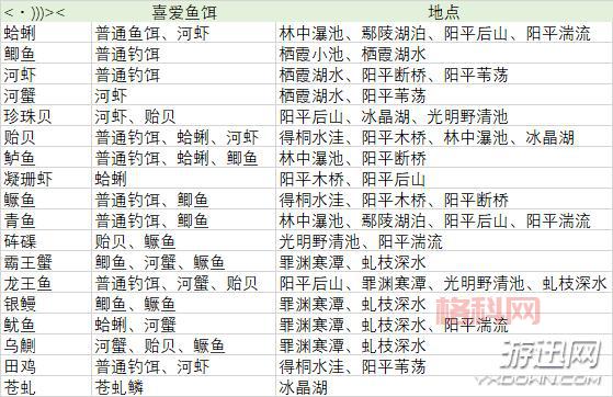 古剑奇谭全攻略：从基础操作到隐藏成就一网打尽