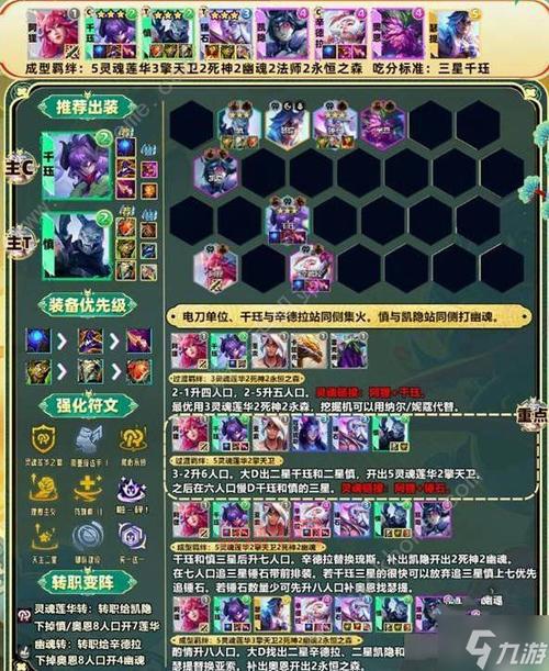 蒙多s11怎么出装和天赋？老玩家教你搭配！