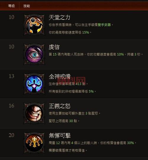 暗黑3七大职业介绍与技能详解，新手入门必看职业攻略！