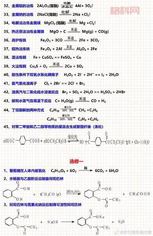 打造化学精英！高中化学竞赛全攻略