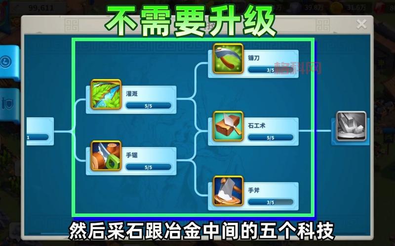 万国觉醒攻略新手开荒、资源采集与高效发育技巧大全