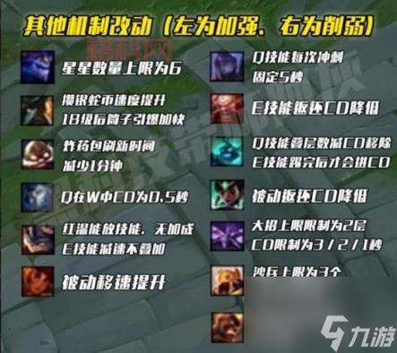 lol红buff持续时间是多久？大神教你红buff最大化利用