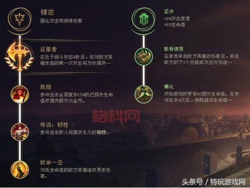 新手必看！暴怒骑士克烈的技能解析与上分指南