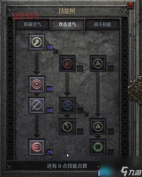 暗黑破坏神2圣骑士最强流派加点攻略，新手必看！