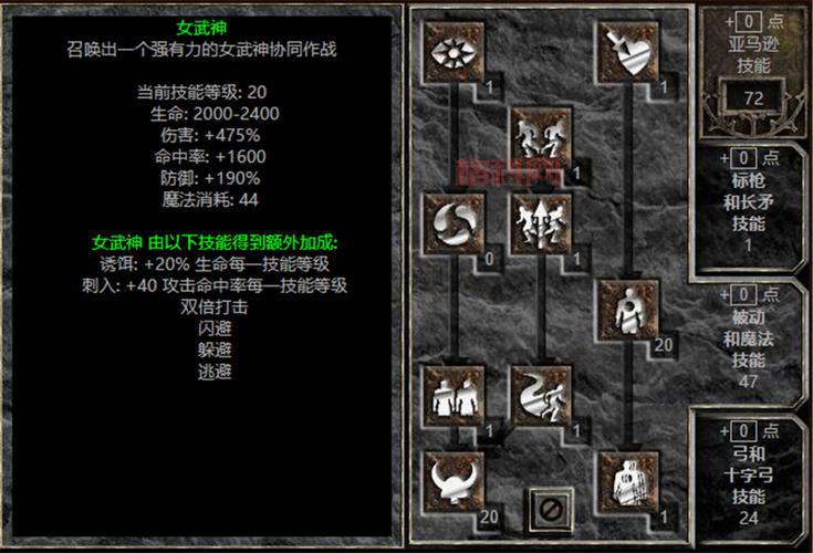 暗黑破坏神2圣骑士最强流派加点攻略，新手必看！