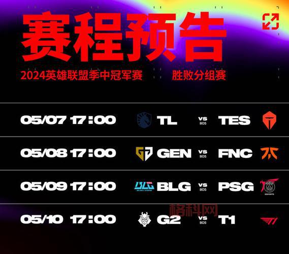S12全球总决赛入围赛战况如何？LPL粉丝为你实时播报！