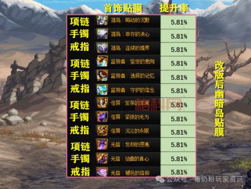 DNF波动3：了解波动属对战斗的影响与应用