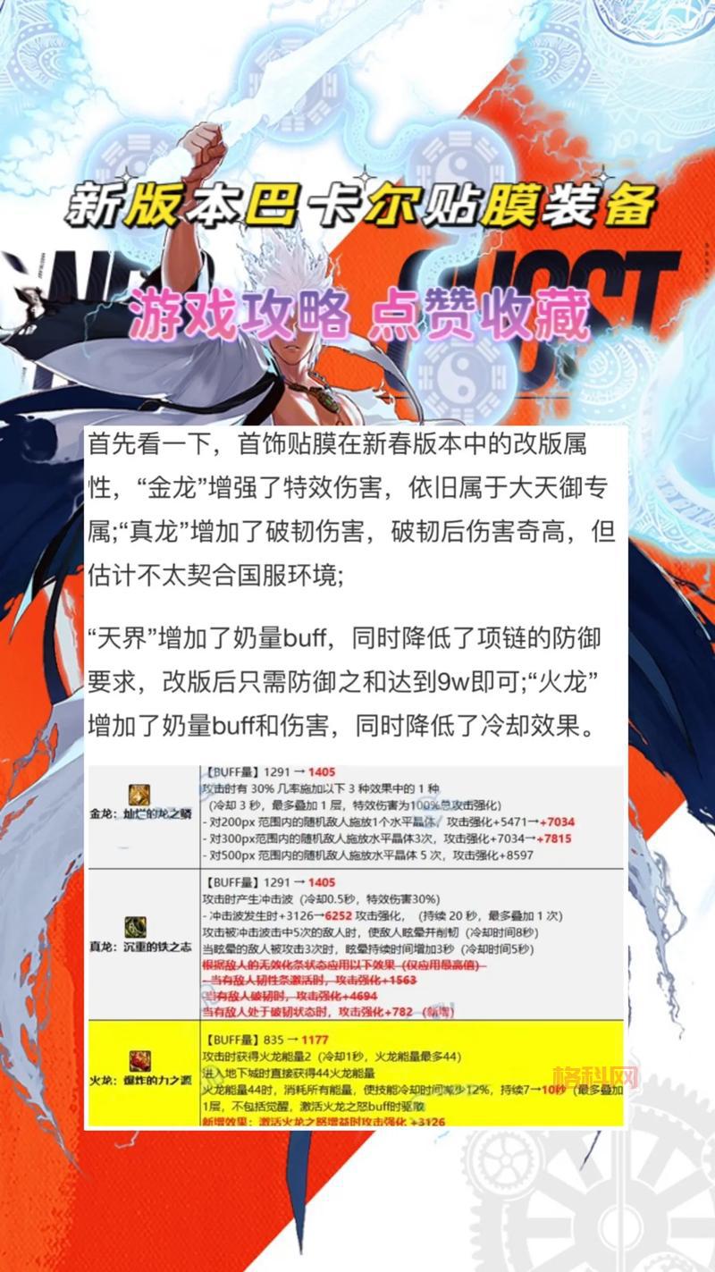 DNF波动3：了解波动属对战斗的影响与应用