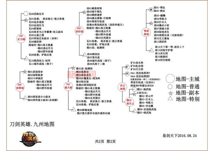 刀塔食人魔在哪？新手必看英雄所在地图位置！