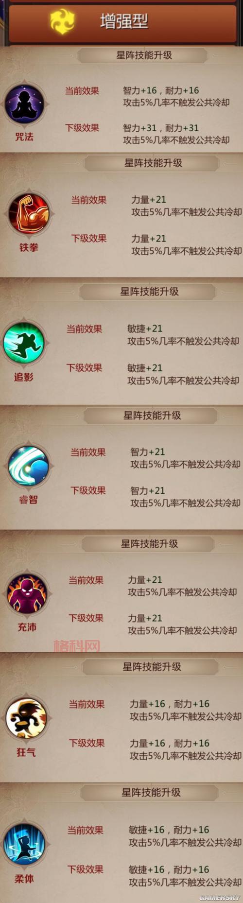 我叫MT装备颜色有几种？一文看懂装备品质区分