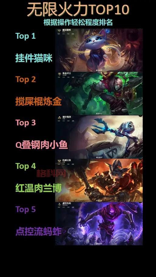 无限火力剑魔天赋加点攻略，黑暗收割让你团战无敌！