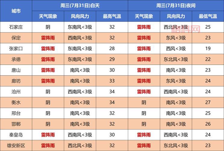 玩转九阴真经无间道任务，这份详细流程攻略请收好！