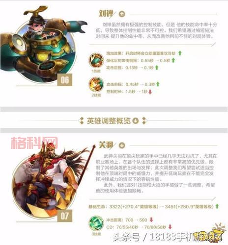 王者荣耀新版本更新调整，这些改动让游戏更好玩了！