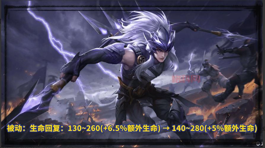 王者荣耀新版本更新调整，这些改动让游戏更好玩了！